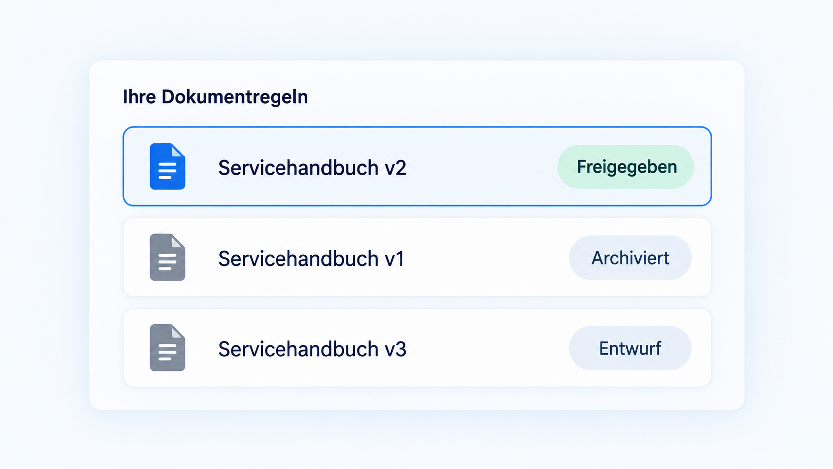 Freigegebene Dokumentversion v2 wird vor der archivierten Version v1 und dem Entwurf v3 priorisiert.